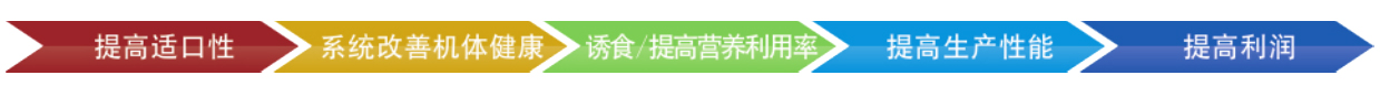 溶水精油-喀泰寶20