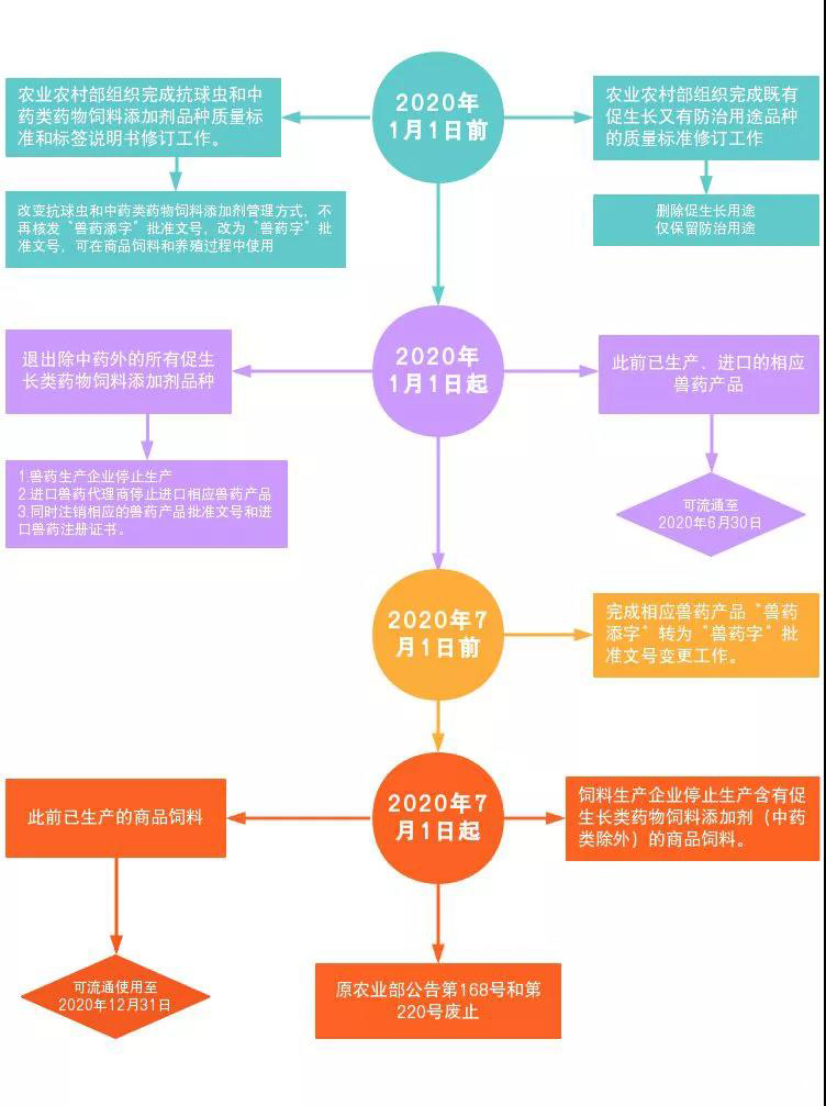 木質(zhì)素多酚-替抗防瀉不一般1