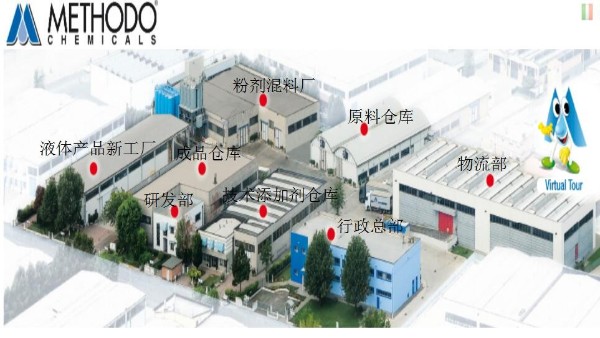 梵藍國際合作商系列之全球植物化學領導者意大利邁特多