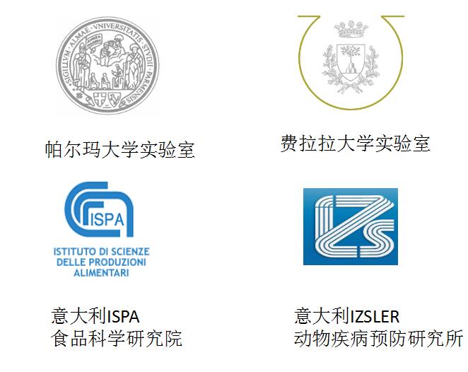 梵藍國際合作商系列之全球植物化學領導者意大利邁特多2